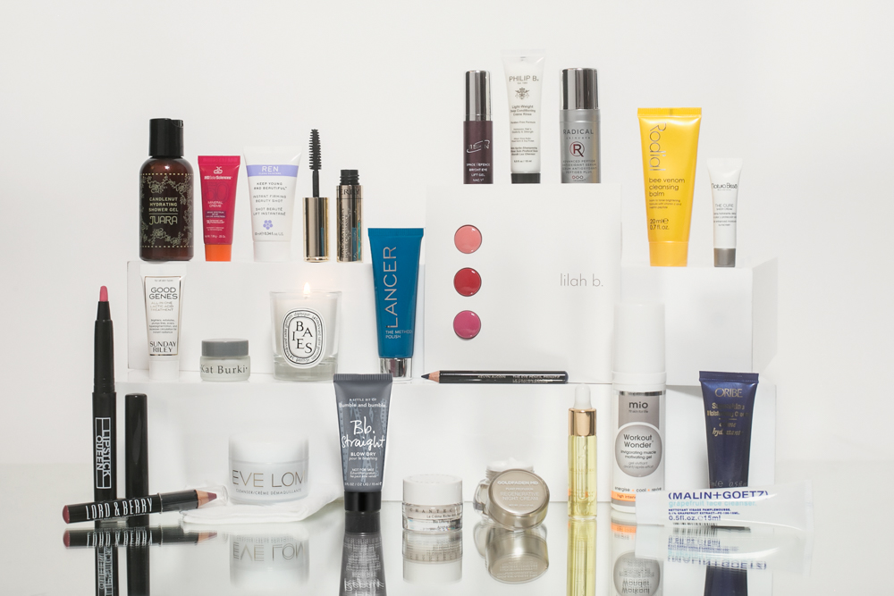 Space NK GWP